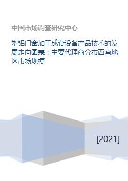 塑鋁門窗加工成套設備技術發展、市場布局與未來展望